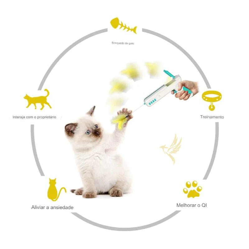 Dm Prime Fenix Loja de produtos para gato e cachorro - Brinquedo Para Gatos Com Penas E Movimento Aleatório - Azul - Brinquedo para gatos com penas e movimento aleatório